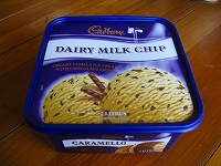 学校への持ち物