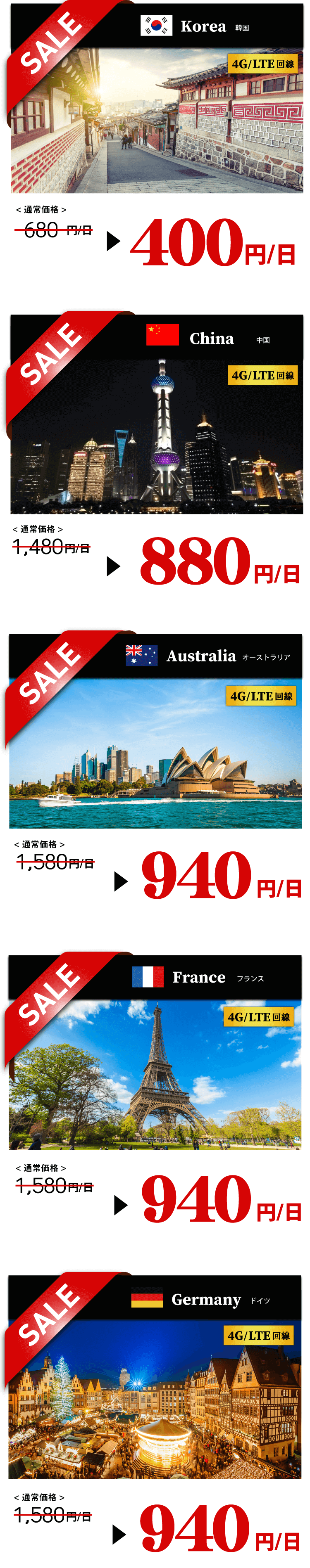 割引対象国