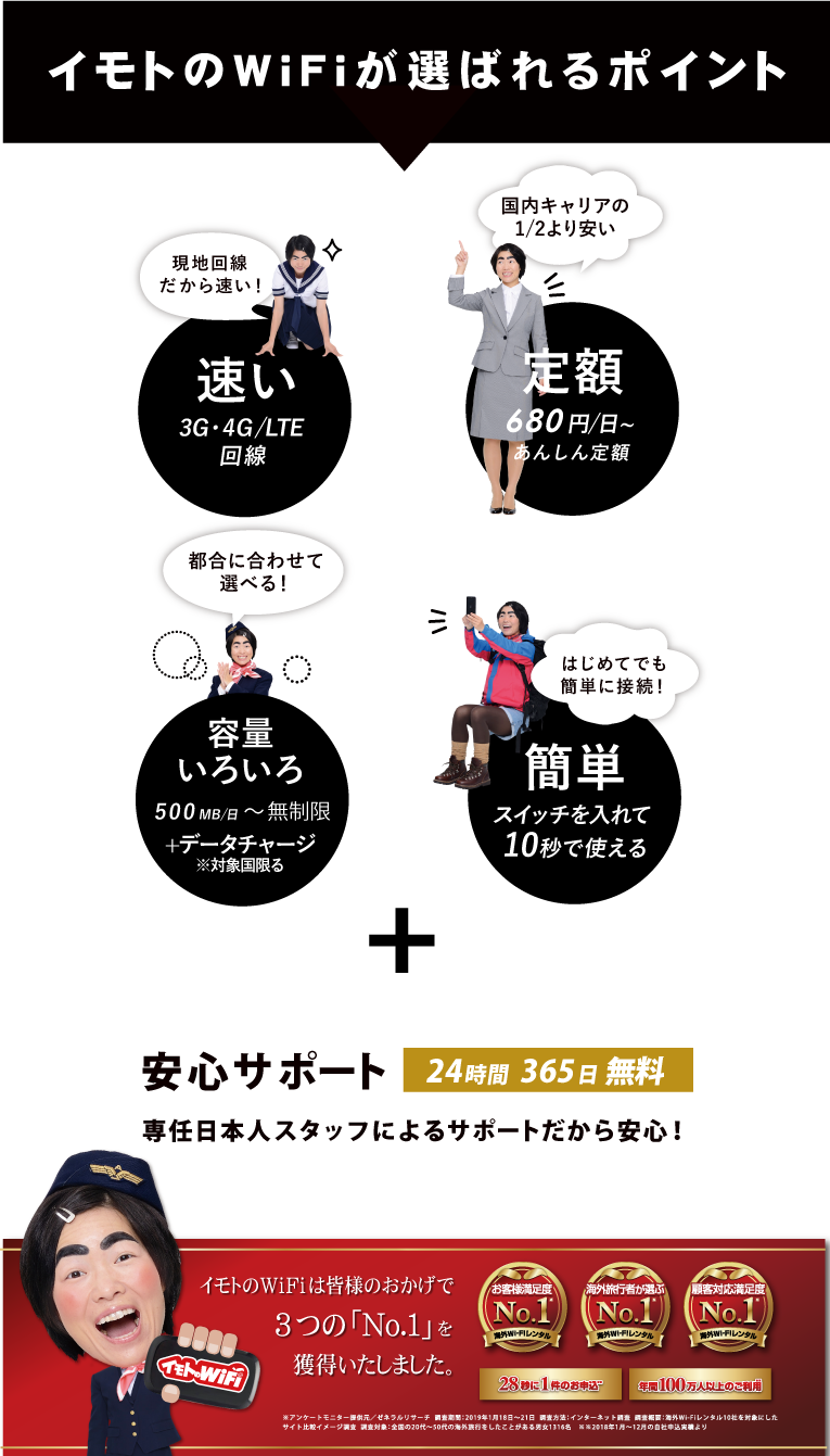 イモトのWiFiが選ばれるポイント