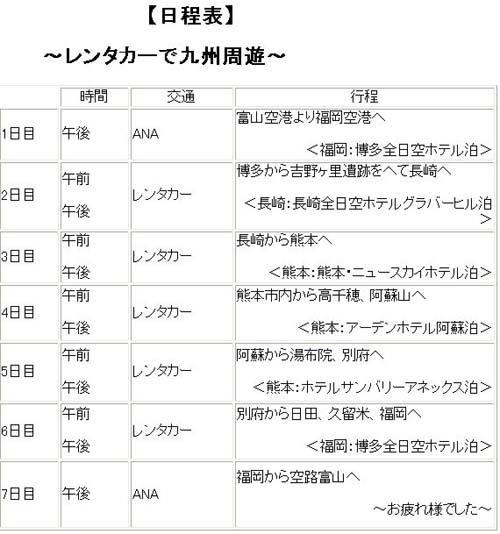 bun 様／九州7日間