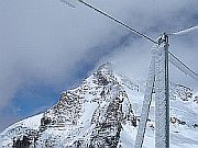 写真②：ユングフラウ