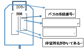 屋富祖様・山城様/静かなるポーランド