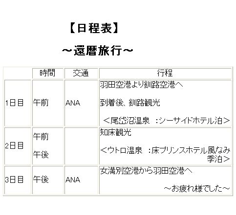 大野 様／道東3日間