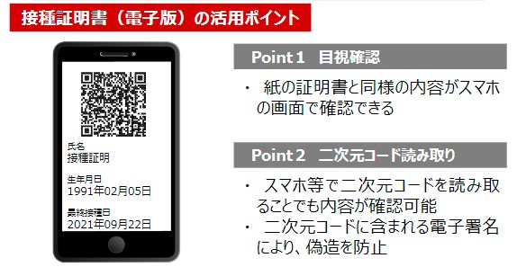 日本政府、電子版ワクチンパスポートの運用を12/20開始