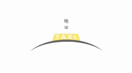 ドライブ「上海を走る　魔都の夜遊び」