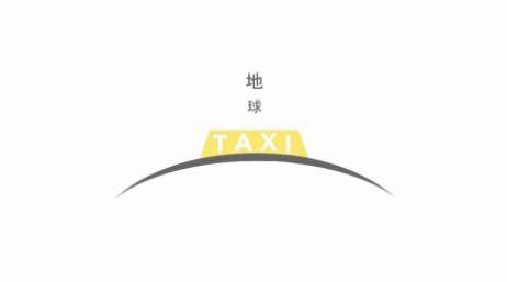 「カイロを走る　ナイルの恋人たち」